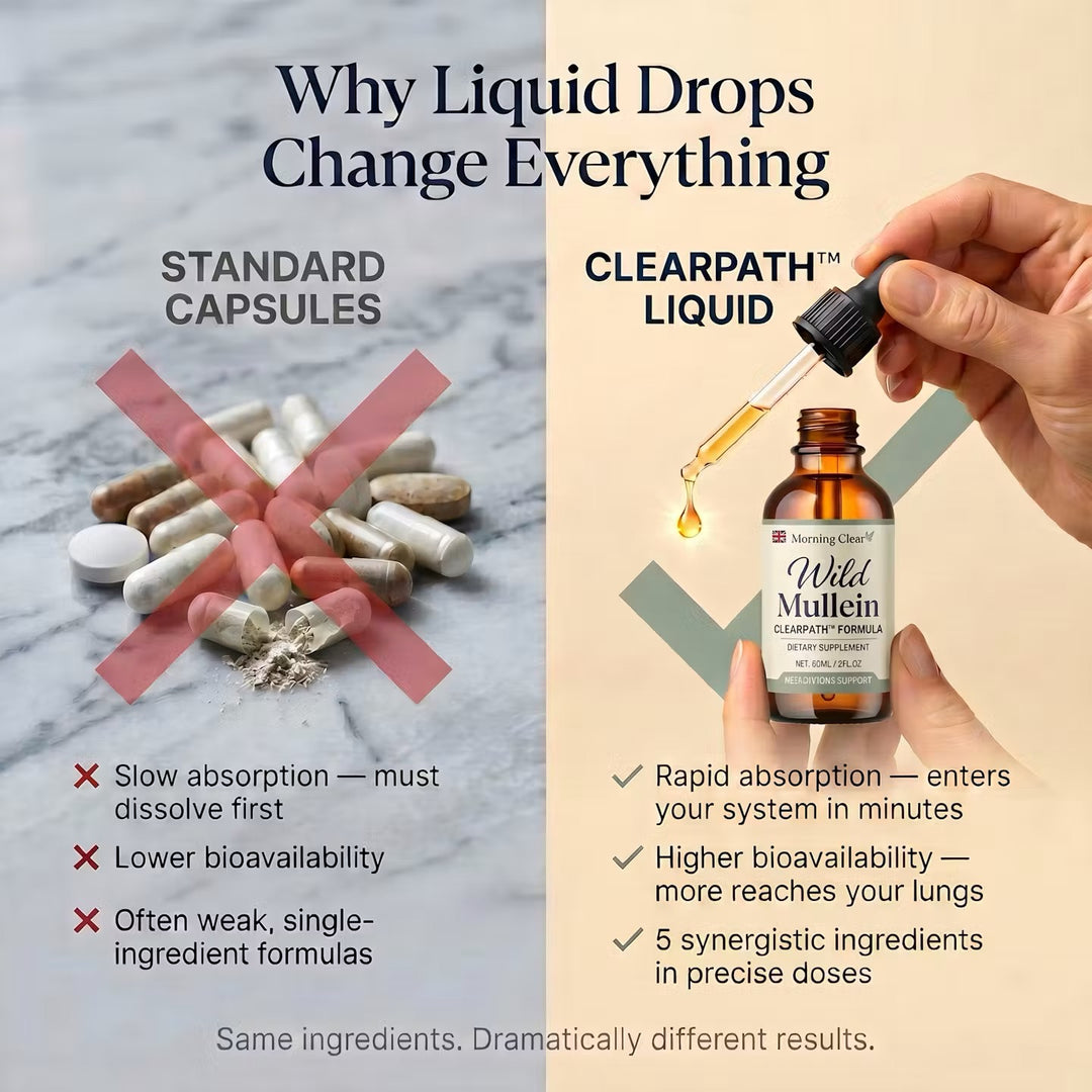 Morning Clear — ClearPath™ Formula