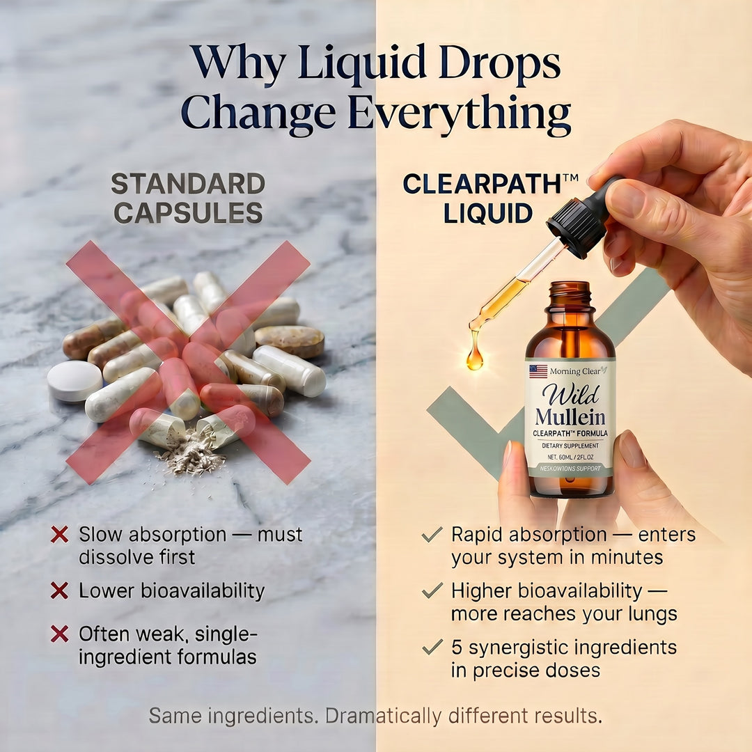 Morning Clear — ClearPath™ Formula